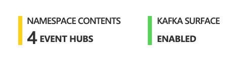 Verifying Kafka Surface is enabled